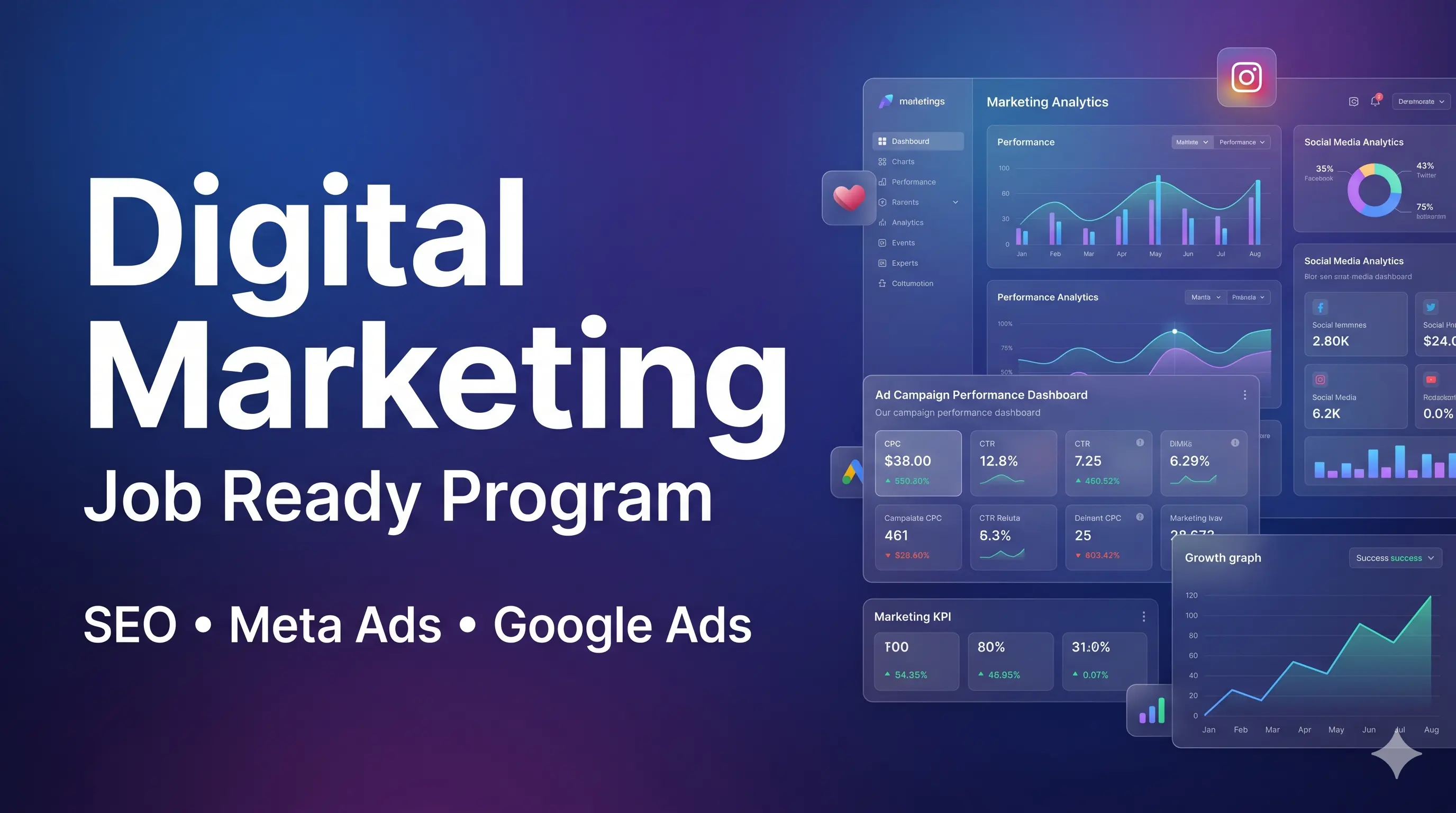 Digital Marketing & SEO Mastery